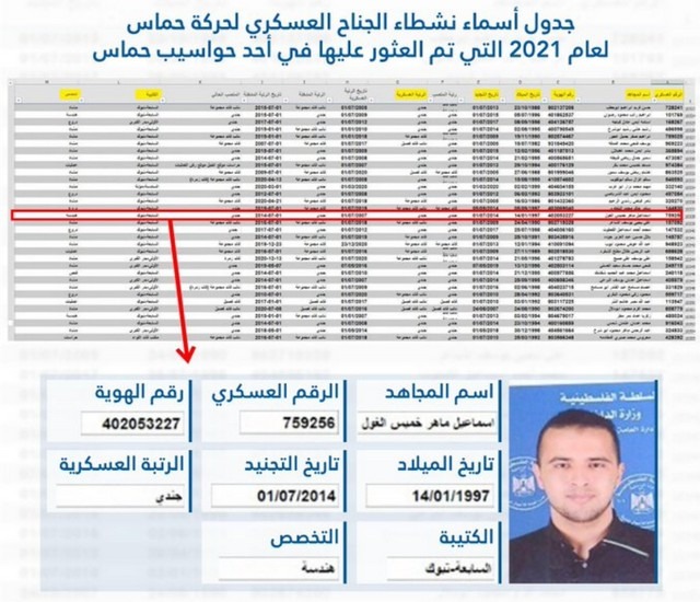 al-jazeera-gaza-giornalista-hamas